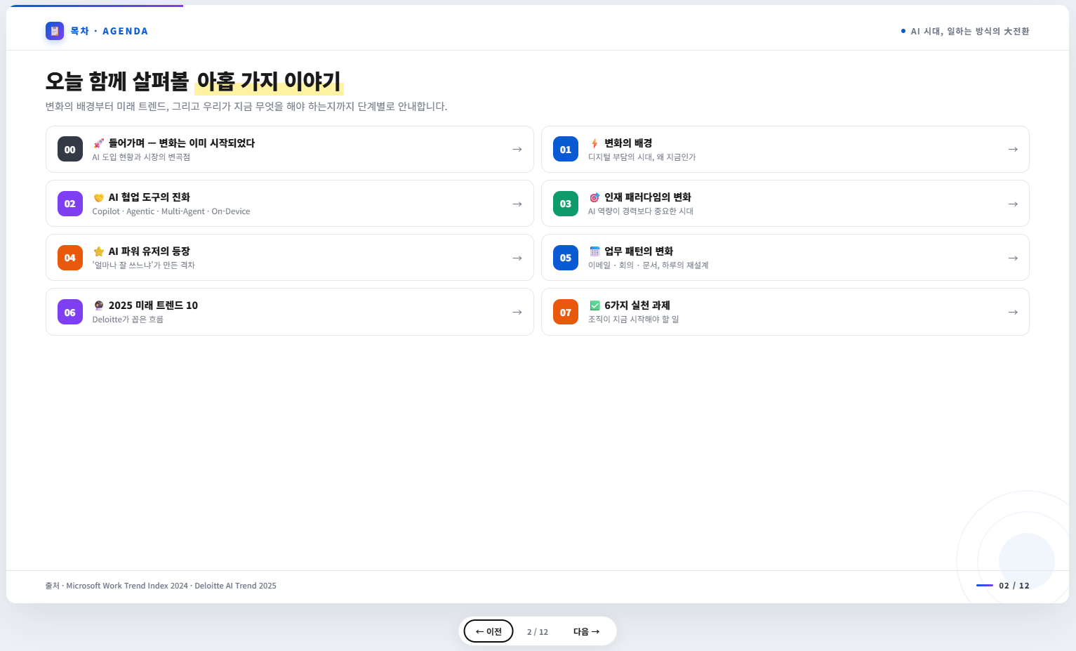 4단계: 슬라이드형 HTML 목차